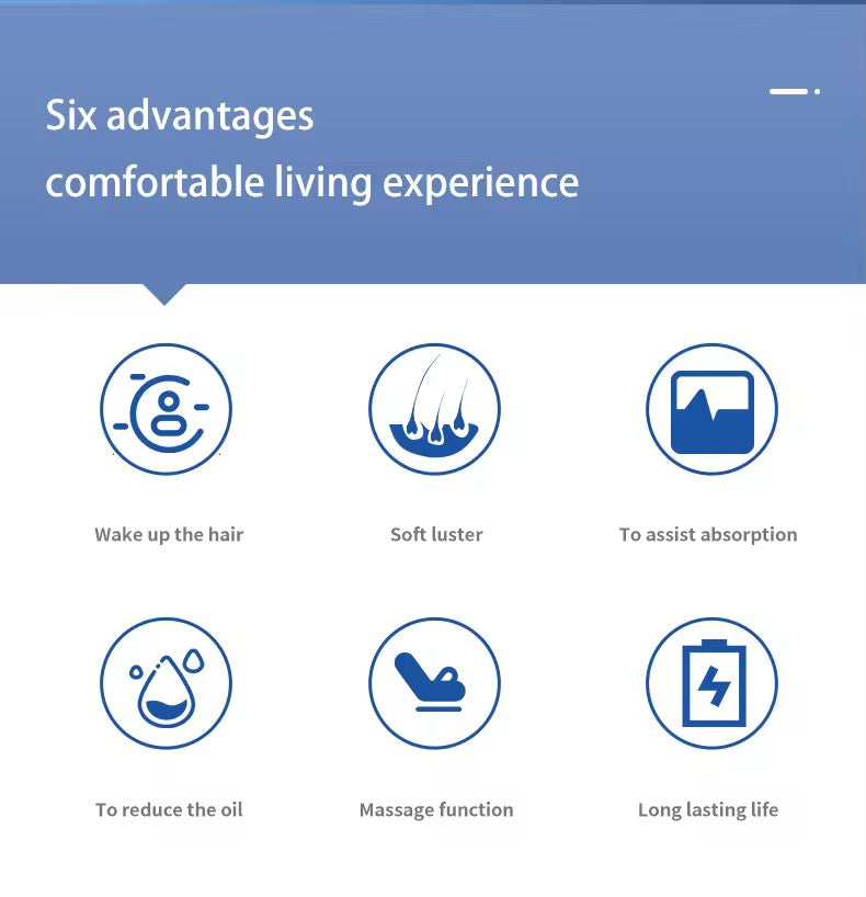 3-in-1 Laser Hair Growth Comb | Phototherapy Scalp Massager & Anti-Hair Loss Treatment